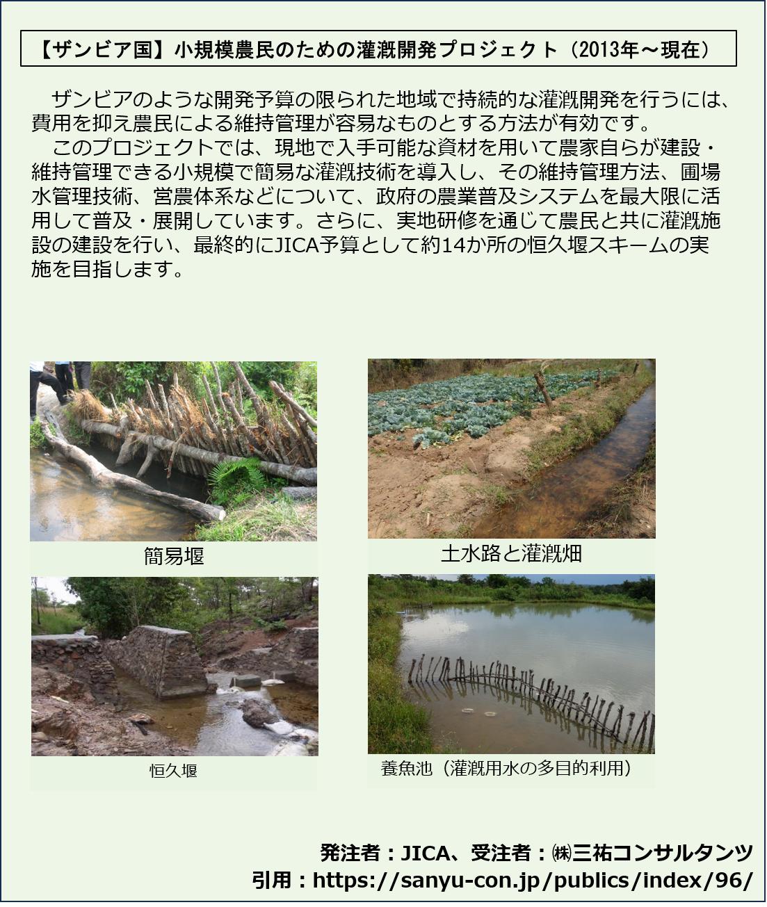 小規模農民のための灌漑開発プロジェクト